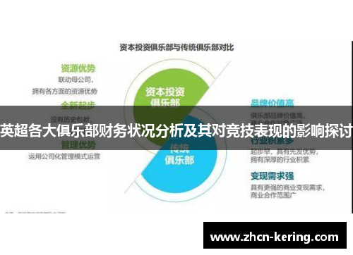 英超各大俱乐部财务状况分析及其对竞技表现的影响探讨
