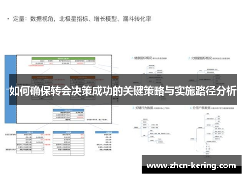 如何确保转会决策成功的关键策略与实施路径分析