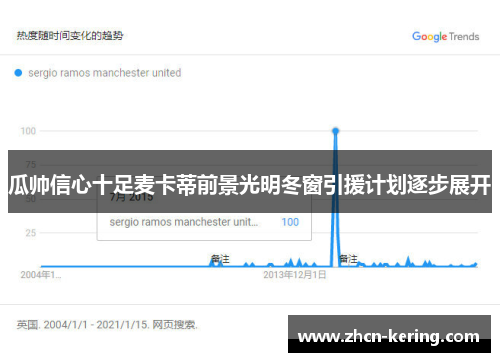 瓜帅信心十足麦卡蒂前景光明冬窗引援计划逐步展开