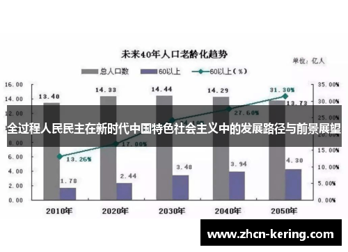 全过程人民民主在新时代中国特色社会主义中的发展路径与前景展望