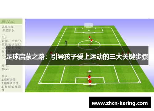 足球启蒙之路：引导孩子爱上运动的三大关键步骤
