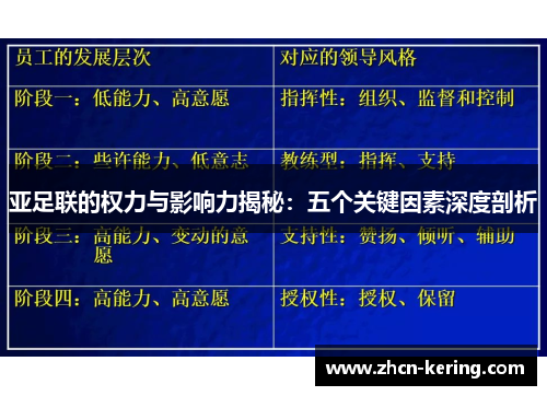 亚足联的权力与影响力揭秘：五个关键因素深度剖析