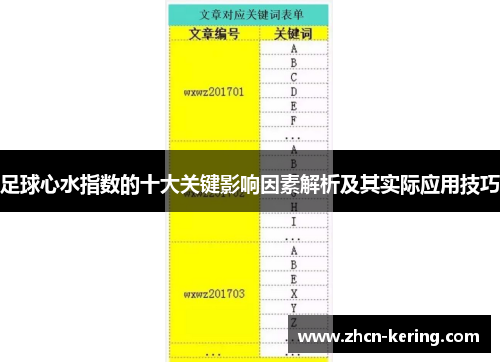 足球心水指数的十大关键影响因素解析及其实际应用技巧