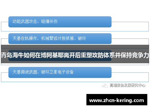 青岛海牛如何在博阿基耶离开后重塑攻防体系并保持竞争力