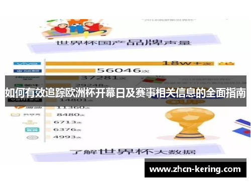 如何有效追踪欧洲杯开幕日及赛事相关信息的全面指南